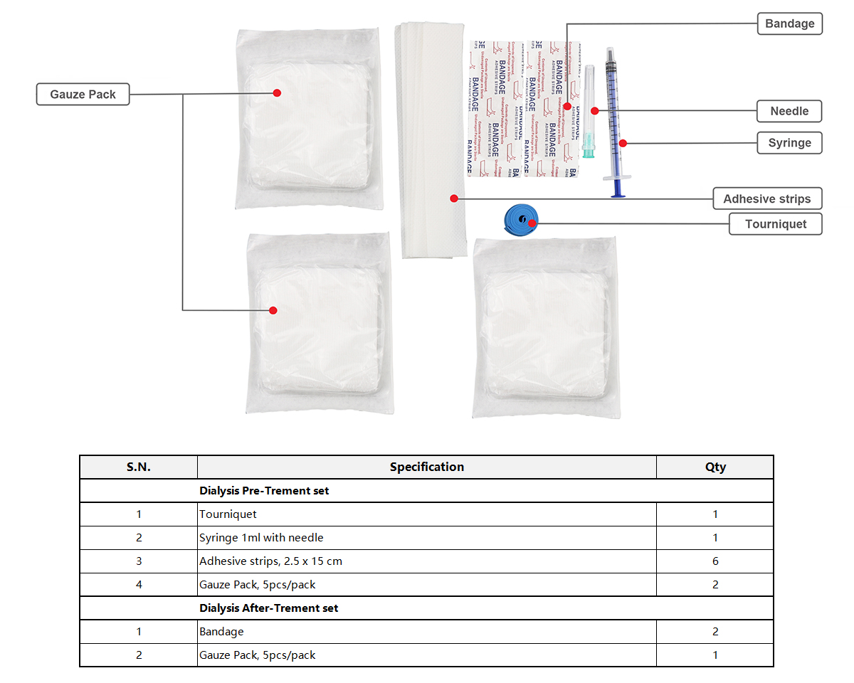 Dialysis Pre-Trement Set 官網(wǎng)圖2.jpg