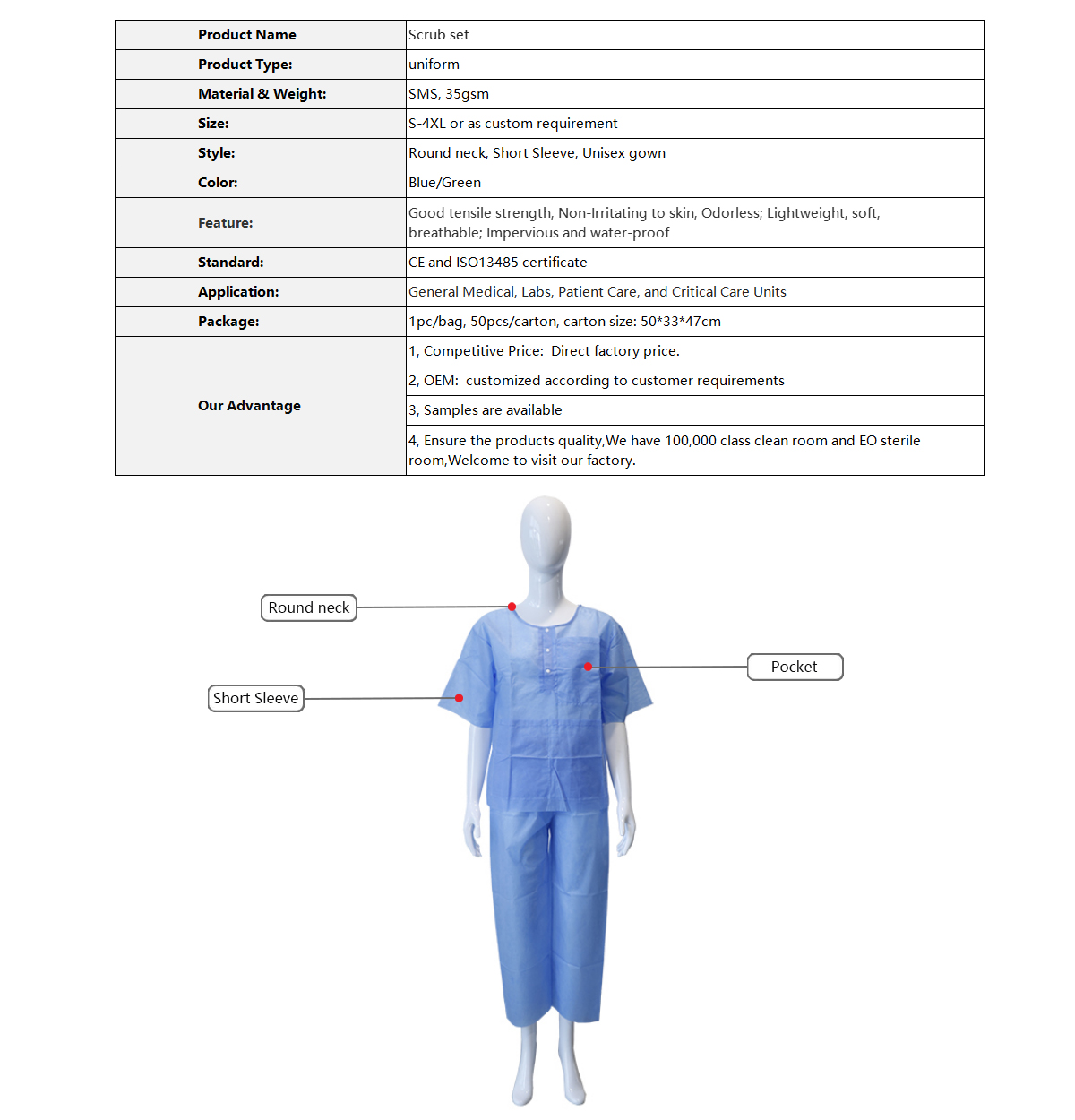 Scrubs Set 官網(wǎng)圖2.jpg