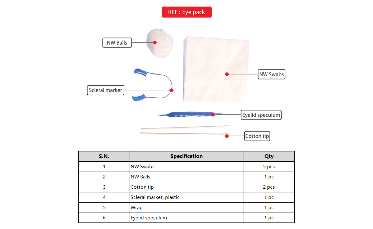 Eye pack 官網(wǎng)圖2.jpg