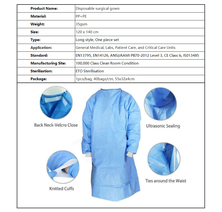 Disposable Surgical Gown 官網(wǎng)圖1.jpg